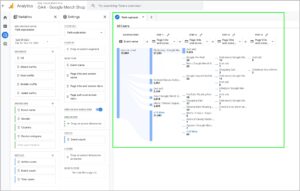 User Journey Report