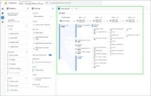 User Journey Report